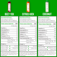 Thumbnail for Coconut Cleanse