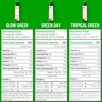 Thumbnail for Green Cleanse