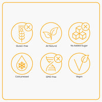 Thumbnail for Protein Cleanse